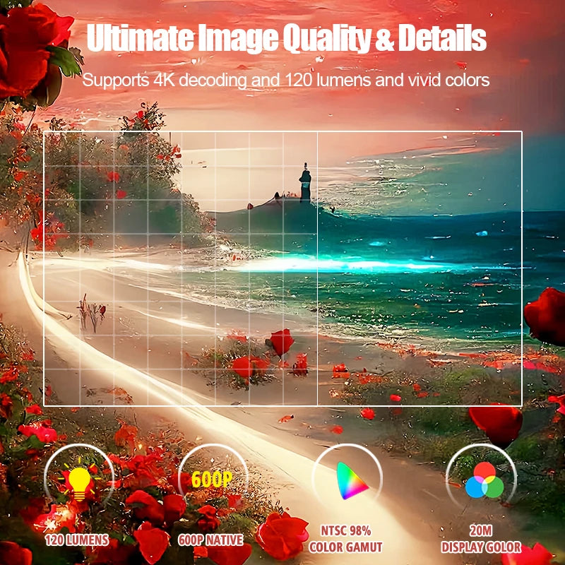 TAIDU Smart Mini LED Projector