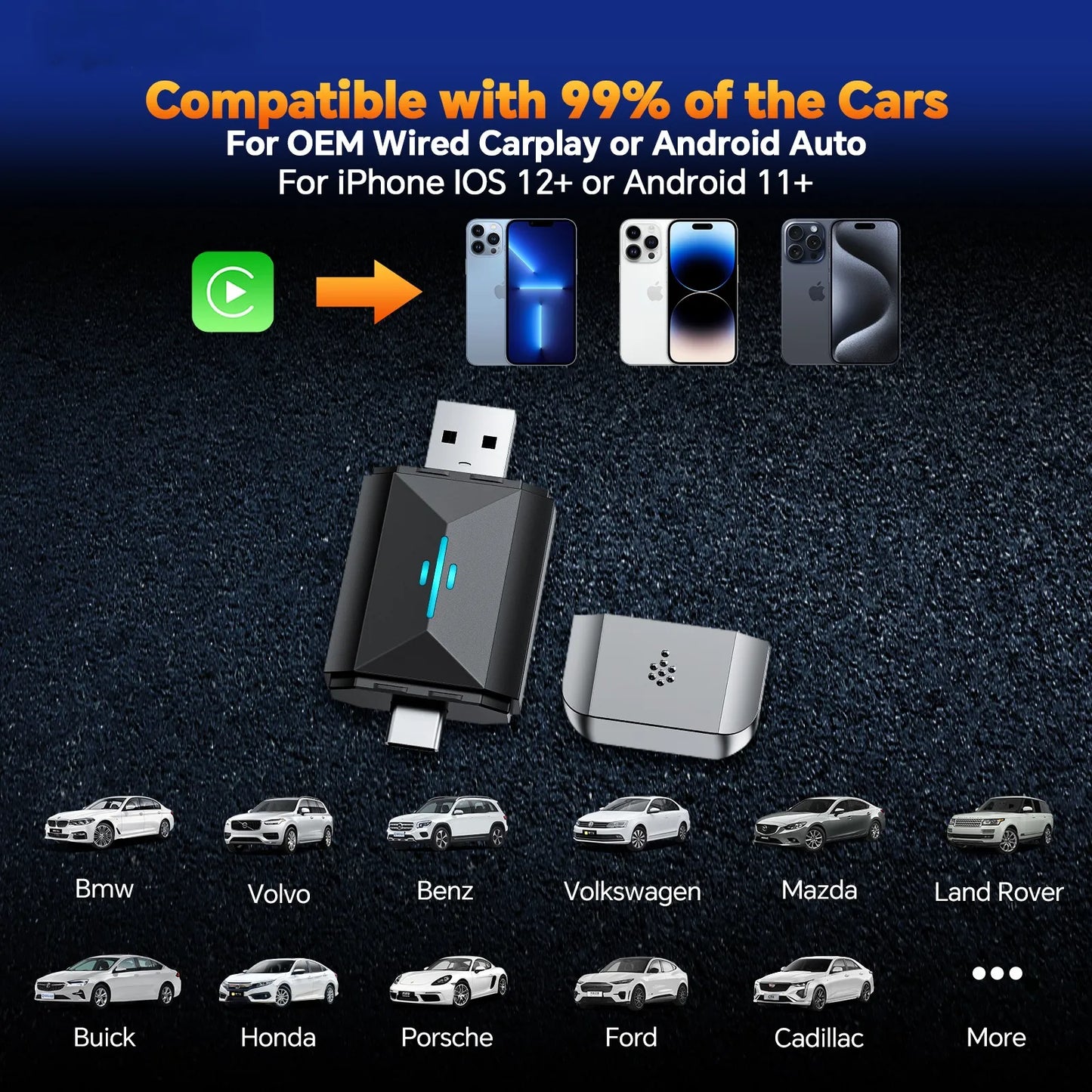 TOGUARD 2 in 1 Wireless CarPlay Adapter