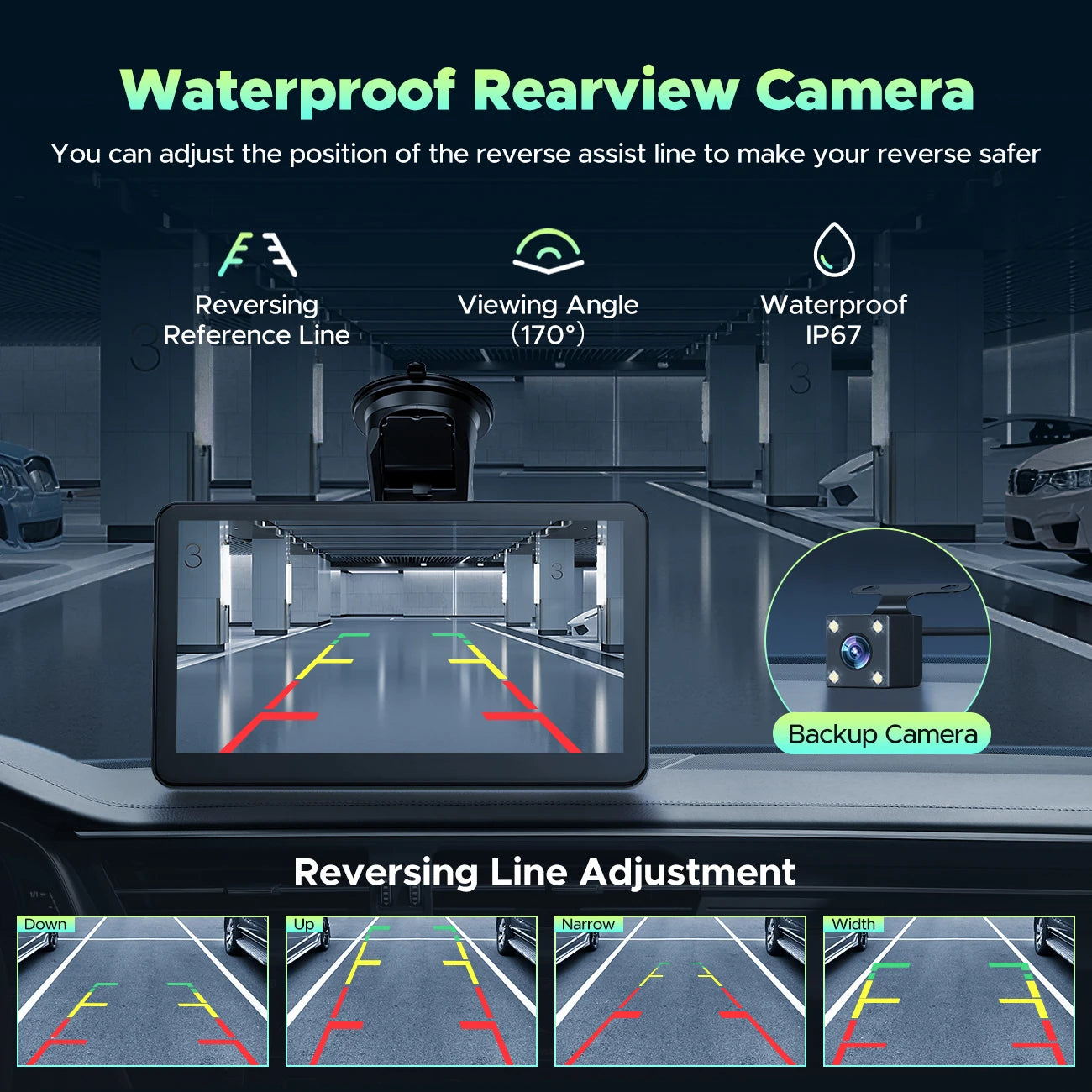 TOGUARD Wireless Backup Camera