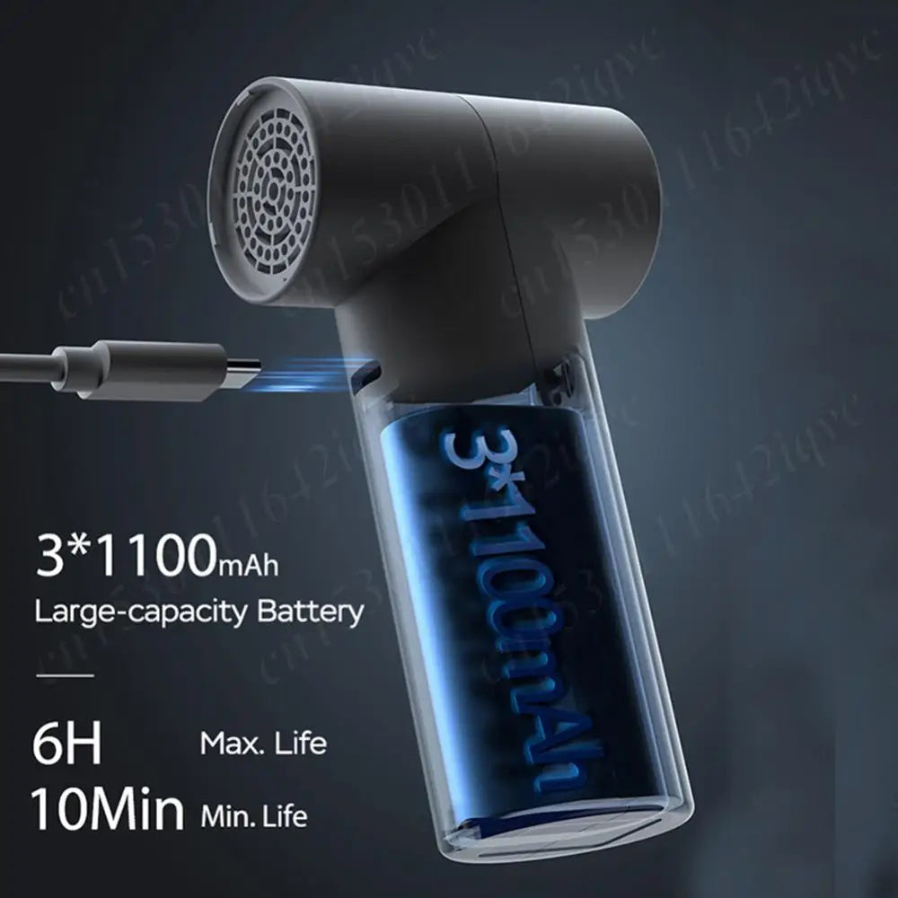 Portable Compressed Air Duster