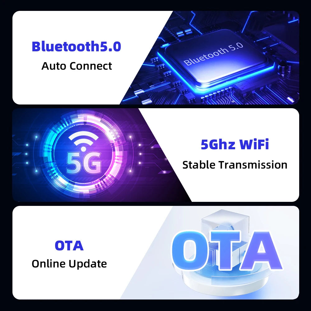 2in1 Plug and Play Usb-A/C Port Wireless CarPlay Adapter