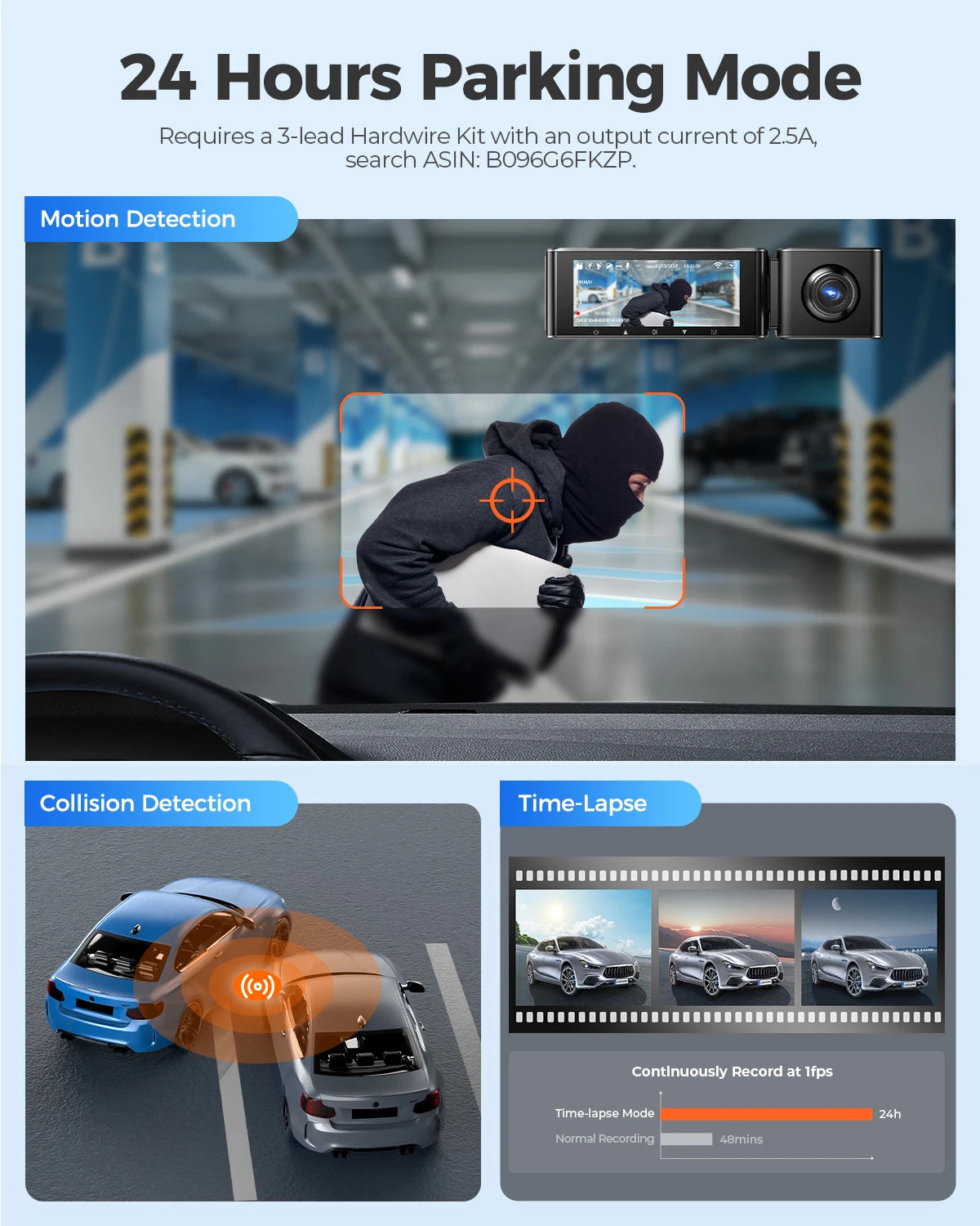 AZDOME Dash Cam M550