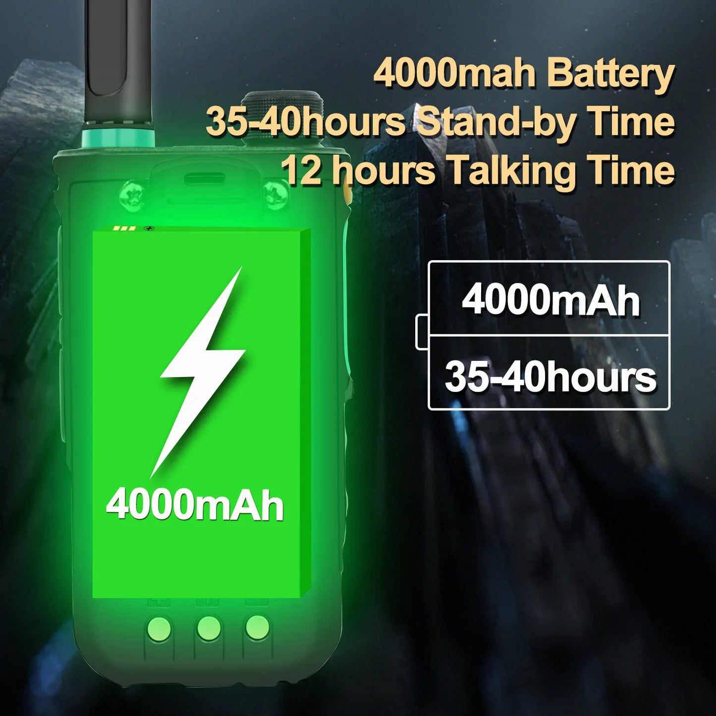 HI-B5Pro Walkie Talkie with Touch Screen
